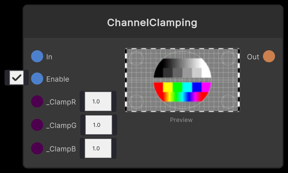 ChannelClamping