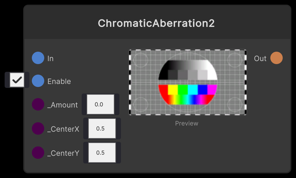 ChromaticAberration2