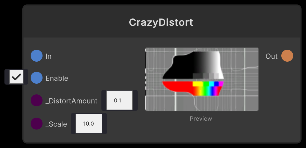 CrazyDistort