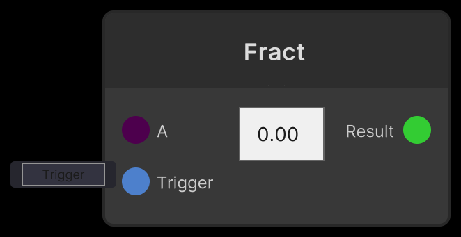 Fract