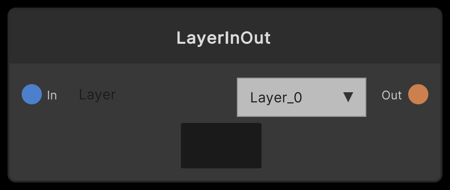 LayerInOut