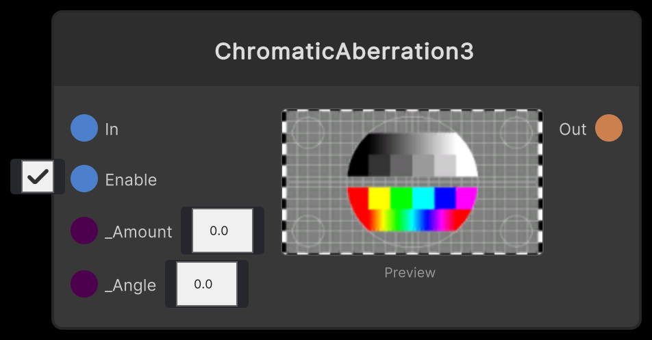 ChromaticAberration3