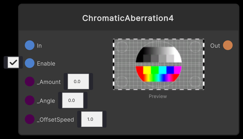 ChromaticAberration4