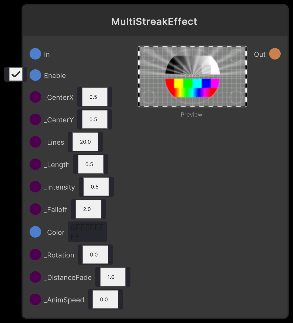 MultiStreak