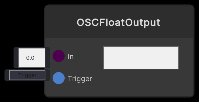 OSCFloatOutput
