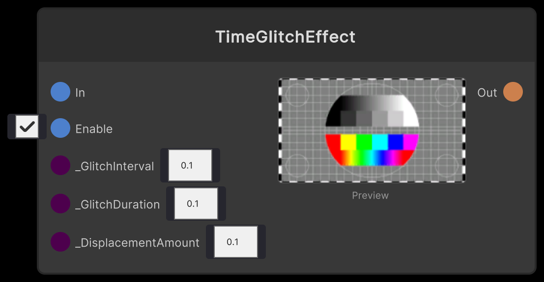 TimeGlitch
