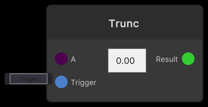 Trunc