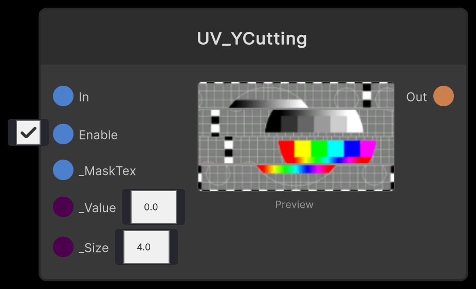 UV_YCutting